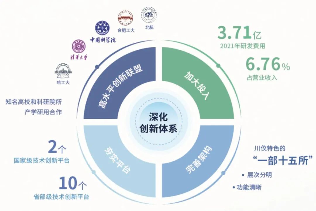 CA88集团(中国区) - 唯一官方网站