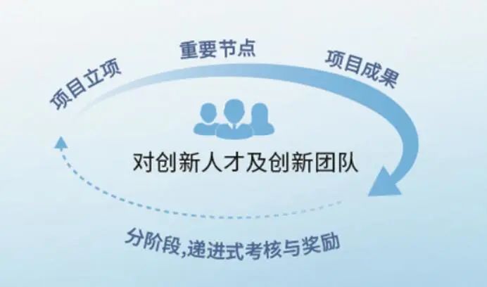 CA88集团(中国区) - 唯一官方网站