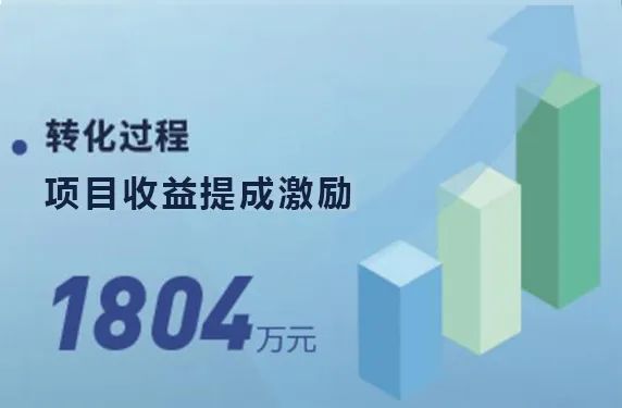 CA88集团(中国区) - 唯一官方网站