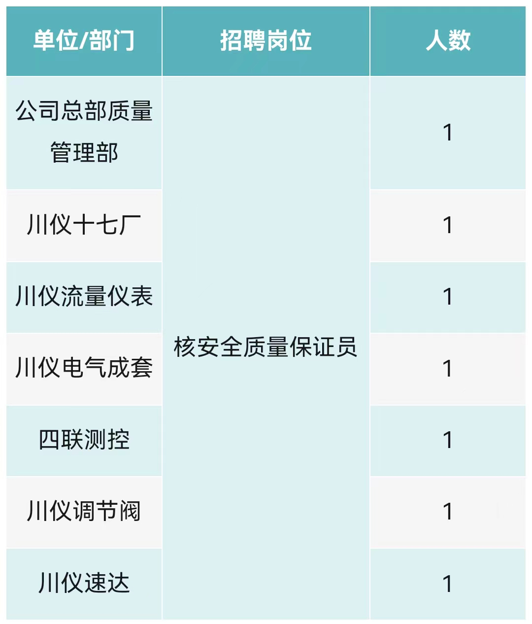CA88集团(中国区) - 唯一官方网站